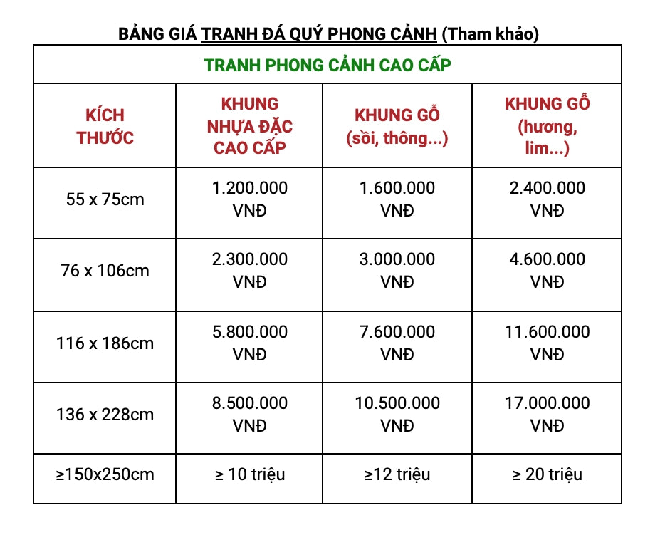 Tranh Đá Quý Phong cảnh bình dị nước ngoài Phong Thủy – Vẻ đẹp sơn thủy hữu tình - HTX. Tân Ngọc Phát