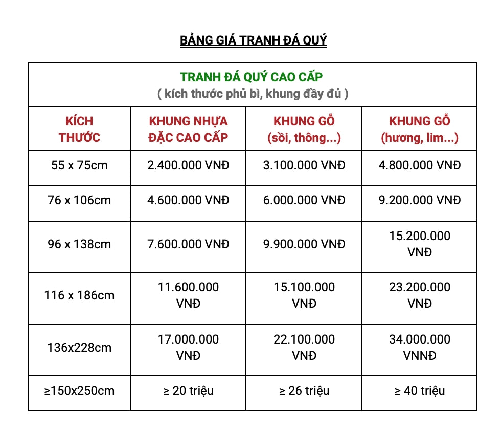 Tranh Đá Quý Rừng và núi – Vẻ đẹp sơn thủy hữu tình, sang trọng và bình an - HTX. Tân Ngọc Phát