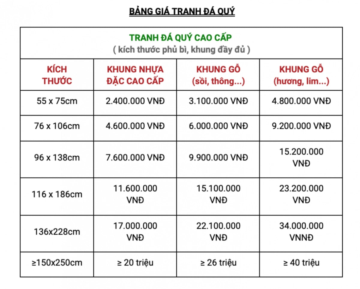 Tranh Đá Quý Mã Đáo Thành Công Phong Thủy – Thành công, khí thế và tài lộc chế tác từ đá quý tự nhiên Lục Yên